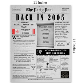 19th Birthday Party Decorations Poster - 19 Years Ago Anniversary Card for Women and Men. Back In 2005 Home Decor Supplies for Her or Him Turning 19 Years Old. 11 x 14 In Birthday Retro Card.