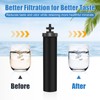 2 Pack Purifier Replacement Filters for BB9-2 Water Filters Replacement,
