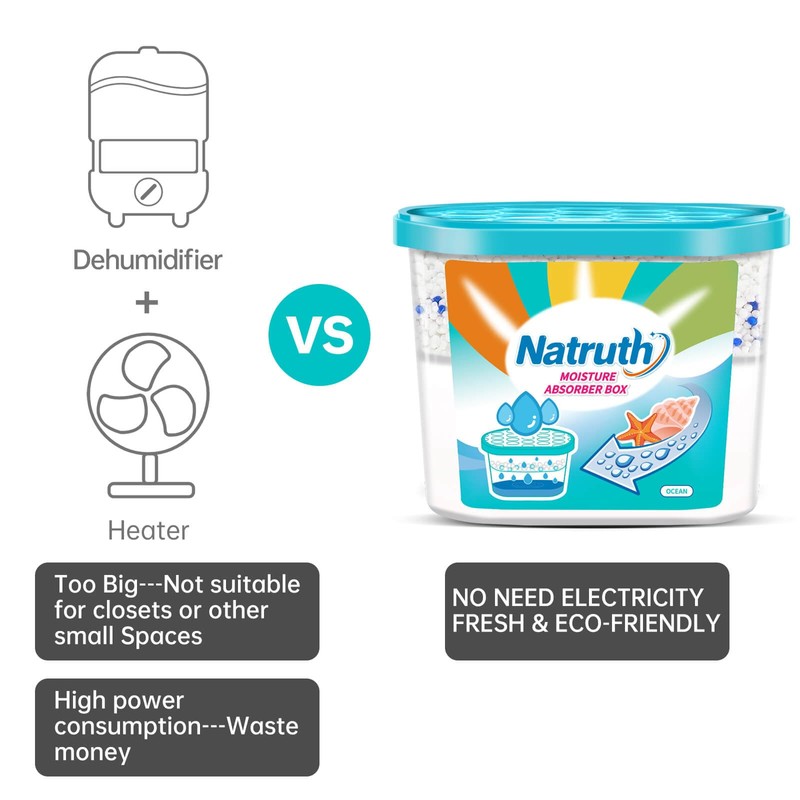 NATRUTH Moisture Absorbers 6 pack, 12.5Oz Portable Humidity Absorber Boxes