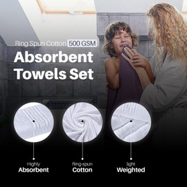 Indus Textiles 100% Egyptian Cotton Flannel Face Cloths Wash Towels - 12 pack - White - 30x30CM