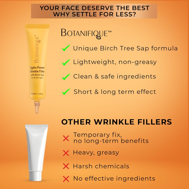 BOTANIFIQUE Deep Wrinkle Filler for Face – Collagen-Infused Cream with