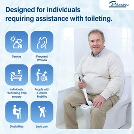 JFNoraiva Toilet Aids for Wiping Bottom – Ideal for People Overweight,Elderly, Disabled and Post Surgery,Innovative Replaceable Clamp Head and 16.5" Handle