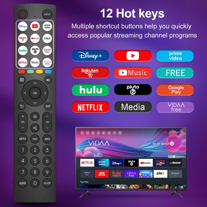 for Hisense-TV-Remote-Control Replacement, Universal Remote EN2Q36H for All Hisense VIDAA