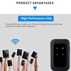 JIO AS 4G LTE Mobile Wifi Hotspot with SIM Card