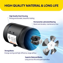 HealSmart Inline Booster Duct Fan with Speed Controller, 4” 106 CFM Exhaust HVAC Ventilation Fan for Bathrooms, Kitchens, Workshops and Basements, Black