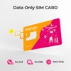 SIMPoYo 5G/4G High-Speed Data SIM Card |Free 10GB UK 30-DAY