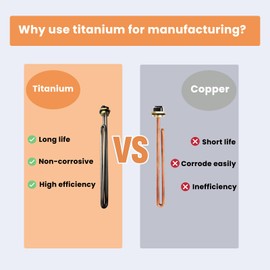 Xzionh 3pcs Titanium HE 90240 Screw-In Water Heater Element Suitable For Eco 27,Eco 36 Tankless Water Heater,9kw 240V Heating Element Replaces He 80240 RC04709024S SGB-2903 HA-P004 (3pcs he90240)