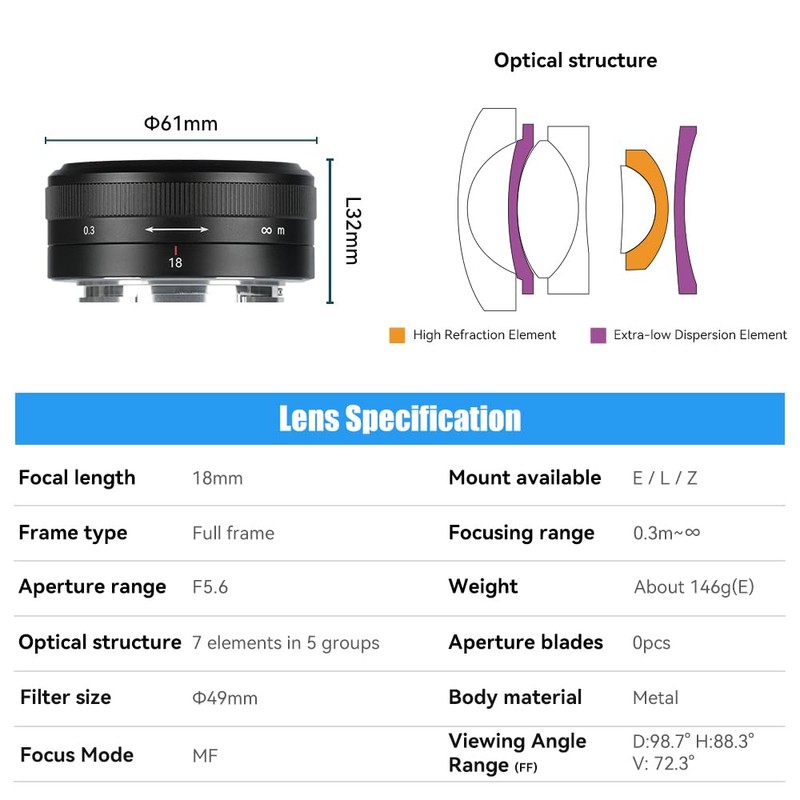 7artisans 18 mm F5.6 Full Format Lens for Sony E