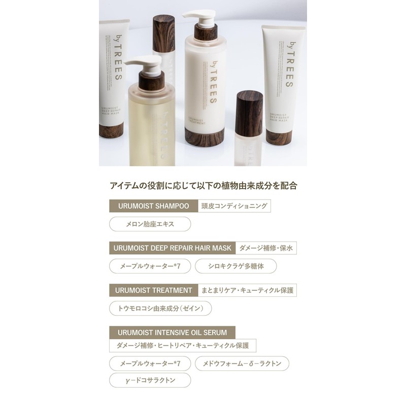 Beaute de Mode by Trees Uru Moist Deep Repair Hair