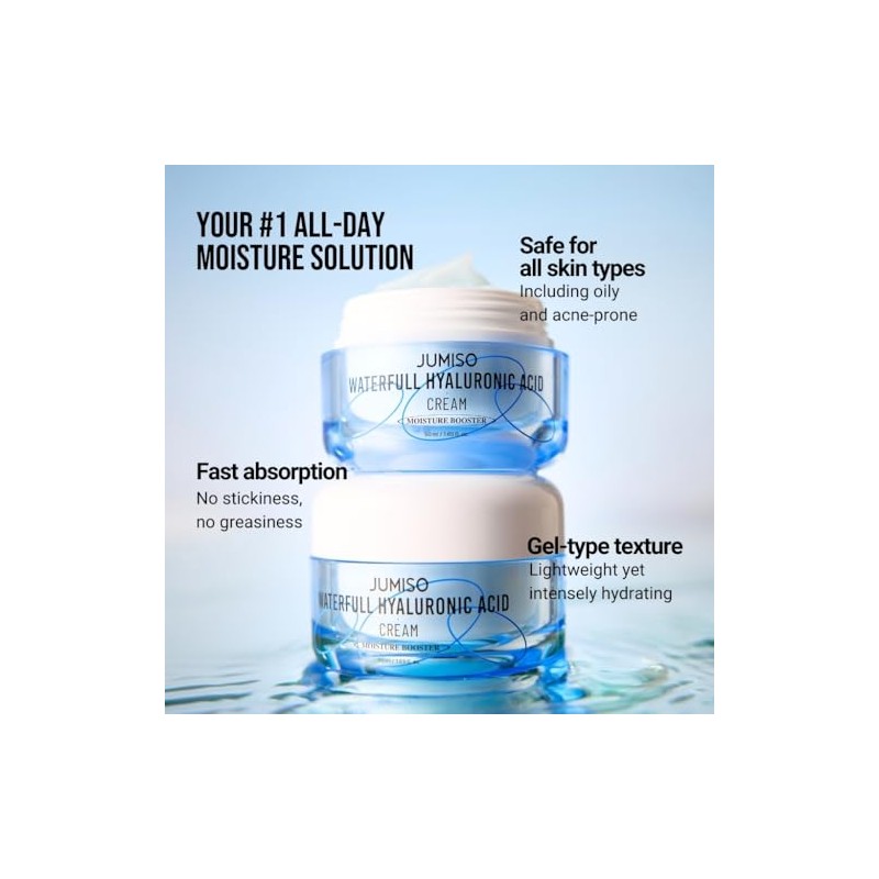 JUMISO [Jumiso] Crema Hialurónica Waterfull 50ml