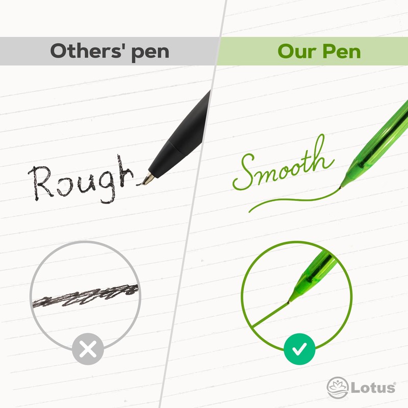 Lotus Coloured Ink Medium Point Nib Ultra Glide Smooth Ink