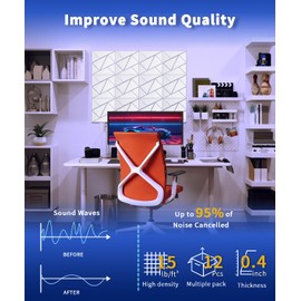20 Pack Sound Proof Foam Panels for Walls,12" X 12" X 0.4"Wall Panels with Self-adhesive, High Density Acoustic Panels for Home Studio Office Decoration, Noise Reduction & Sound Absorption-White