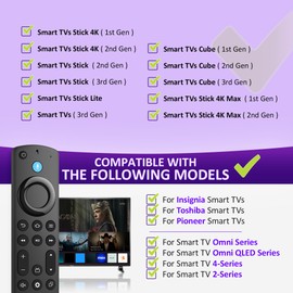 Replacement-Voice-Remote-Control fit for TV-Stick/TV Cube/4K/4K Max/Lite/HD and for Insignia/Toshiba/Pioneer/Omni Smart TVs