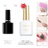 emigoro Gel Nail Top Coat, Base Coat, Matte Coat Set,