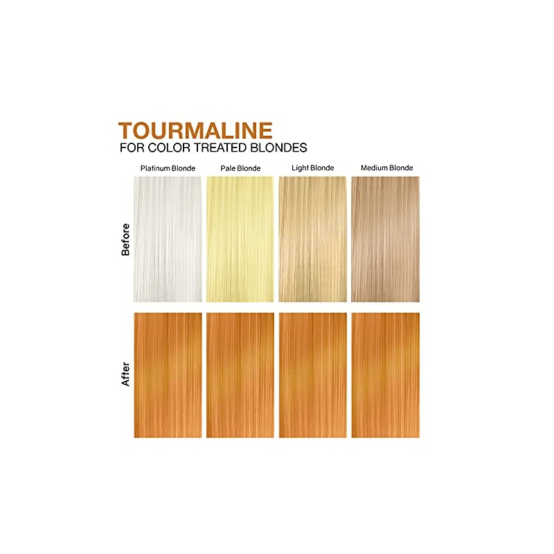 Celeb Luxury Gem Lites Semi Permanent Colourwash Shampoo Red Tourmaline,