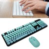 Wireless Keyboard and Mouse Combo 2.4G Wireless Mode Easy Operate