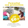 FURTALK Baby Flap Sun Hat UPF 50+ Adjustable Unisex Baby