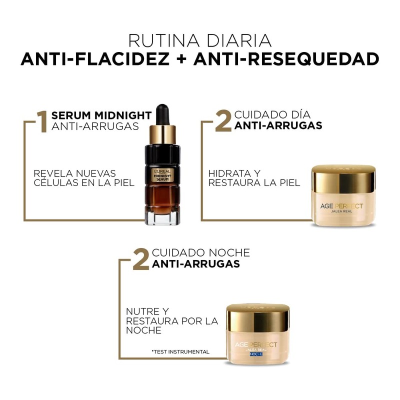 L'Oréal Paris Crema de Día Age Perfect Jalea Real, 50ml