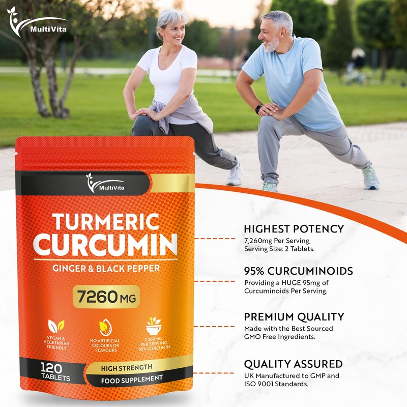 Turmeric Curcumin Tablets 7,260mg Per Serving - 95% Curcuminoids 2