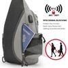 G4Free Canvas Sling Bag Crossbody Backpack with USB Charging Port