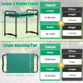TomCare Garden Kneeler and Seat 10.64” Wider Larger Soft Kneeling Pad Garden Bench with 2 Large Tool Pouches Heavy Duty Garden Stool Foldable Tools Gardening Gifts for Women Men Gardeners