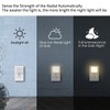 LOHAS LED Night Light Plug in, Dusk to Dawn Sensor