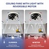 Zoruny 13" Low Profile Ceiling Fans with Lights and Remote,Dimmable