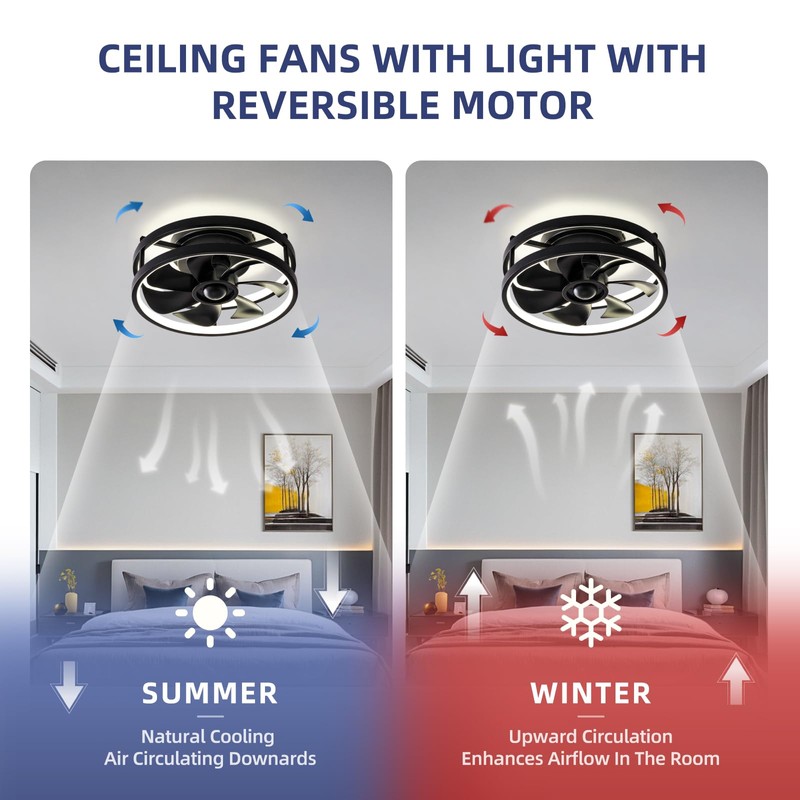 Zoruny 13" Low Profile Ceiling Fans with Lights and Remote,Dimmable