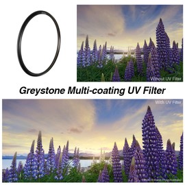 Haida Greystone UV Clear Protective Filter Multi-Coated Ultraviolet Ultra Slim HD Waterproof Scratch Resistant Filter（72MM）