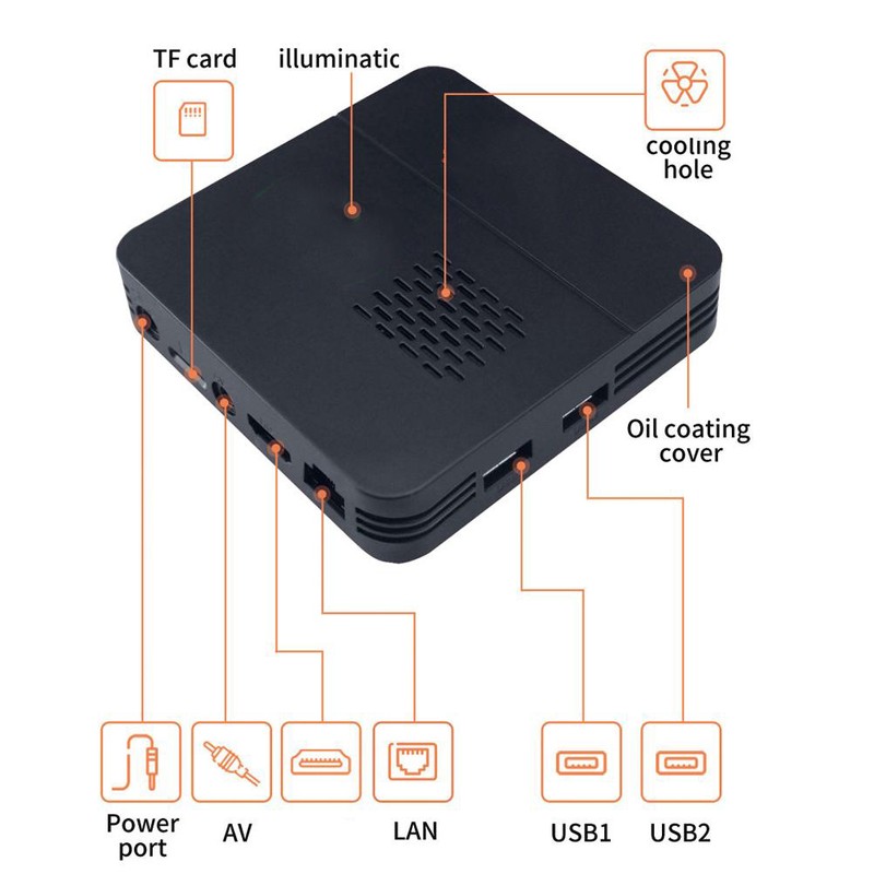Wireless 2.4G Game Consoles Dual System Console Built In 6700