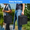 Undomip Carrying Bag Compatible with ECOFLOW River 2 Pro, Power
