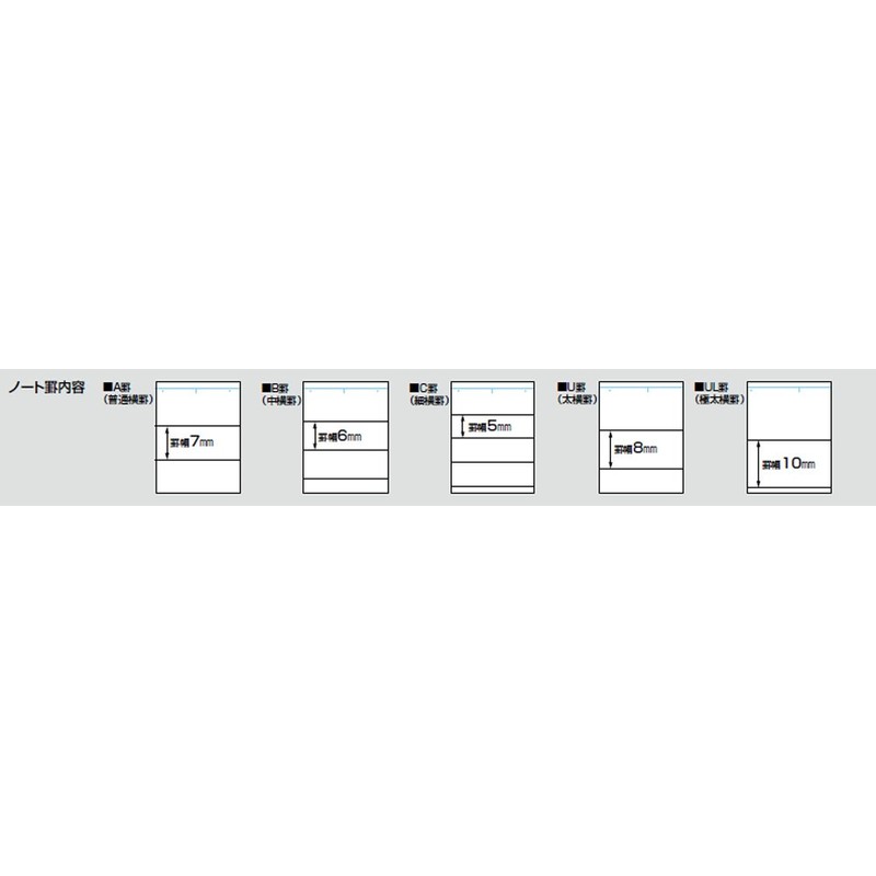 Kokuyo No-E103AN Campus Notebook, Recycled Paper, A5, A-Rule, 30 Sheets