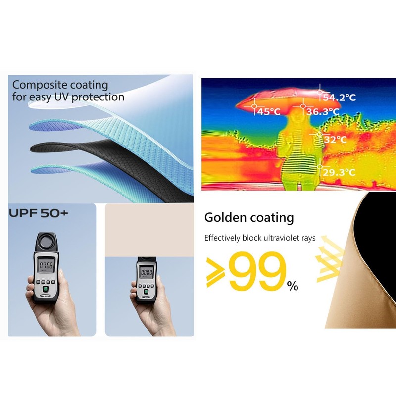Automatic Windproof Travel Portable Compact Folding Umbrella Auto Open Close/10