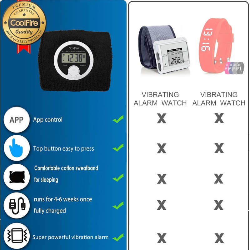 Coolfire - Vibrating Alarm Clock Sweatband, Silent Wake Yourself Up