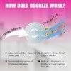 ODOREZE Natural Clothing Smell Removal Laundry Additive: 32 oz makes