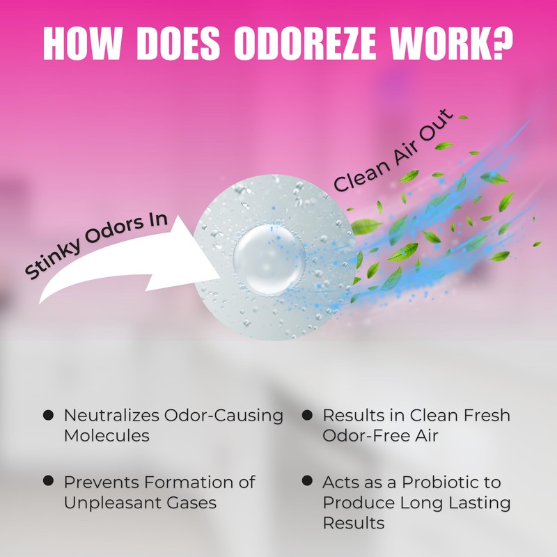 ODOREZE Natural Clothing Smell Removal Laundry Additive: 32 oz makes