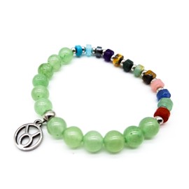 Zodiac Gemstone Bracelet in Gift Box | Protection Happiness Love Energy (Bull Aventurine, 18 cm)