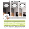 1PACK Flush Mount LED Ceiling Light Fixture Black, 12Inch 28Watt,