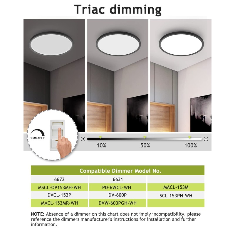 1PACK Flush Mount LED Ceiling Light Fixture Black, 12Inch 28Watt,