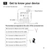 WiFi Smart Energy Meter Single Phase for Tuya Life KWh
