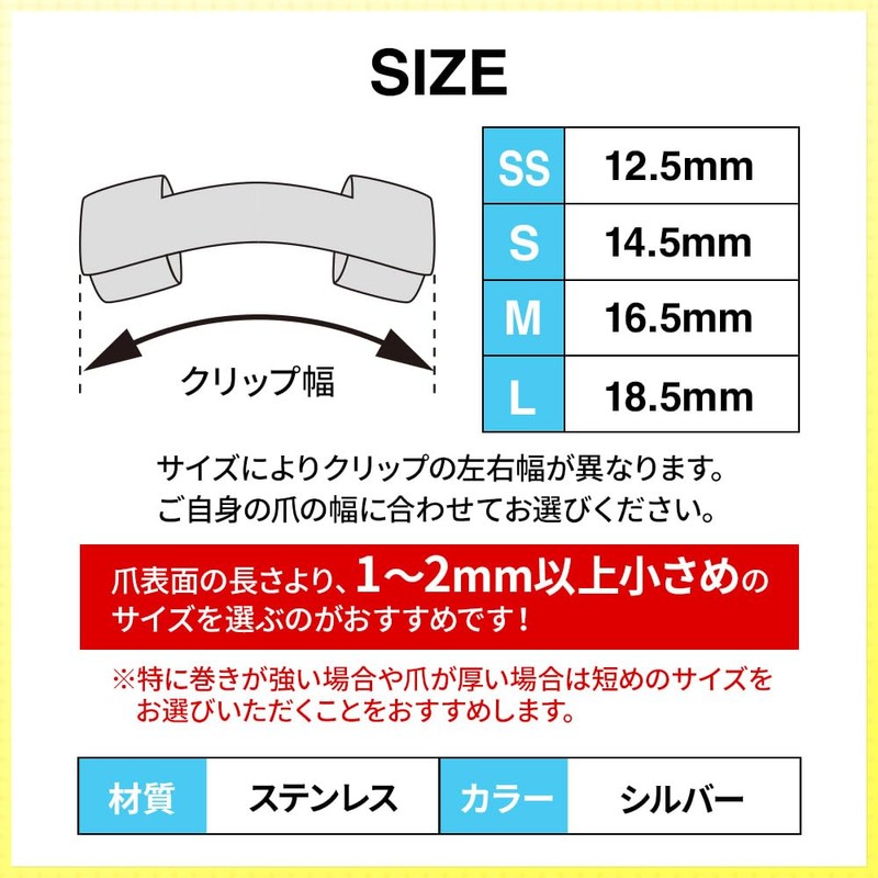 (Jointly Developed with Orthopedic Surgery) Easy Walk Rolling Nail Clip