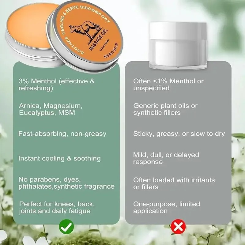 Bh Xt Therawolf Neuro Balm, Bálsamo Para Aliviar Los Nervios