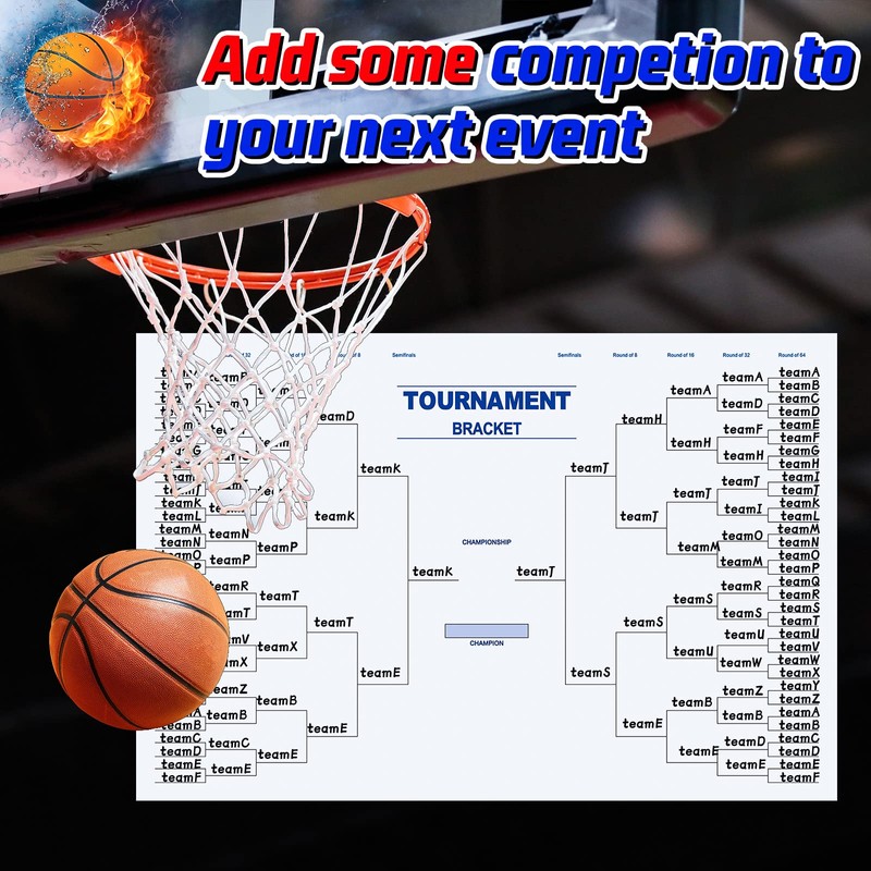 Pasimy Tournament Bracket Poster Set Includes 24 x 36 Inch