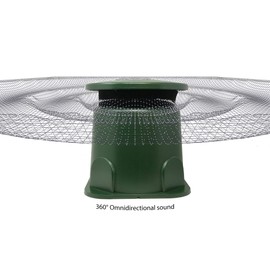 TIC GS3-8" Outdoor Weather-Resistant Omnidirectional In-Ground Speaker
