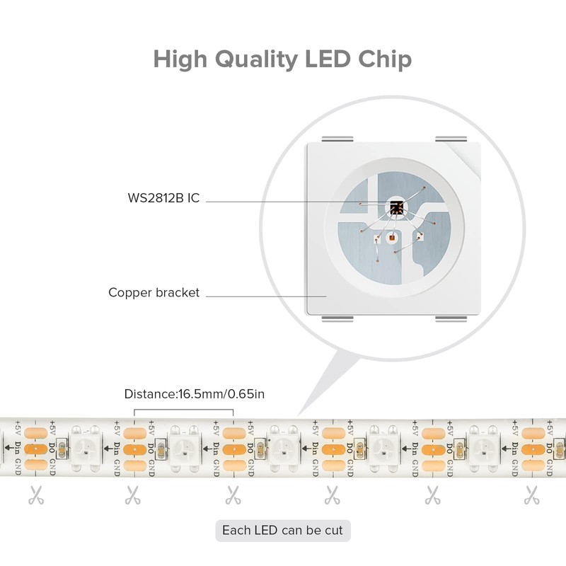 SEZO WS2812B Eco LED Strip 5 m 300 LEDs DC5V