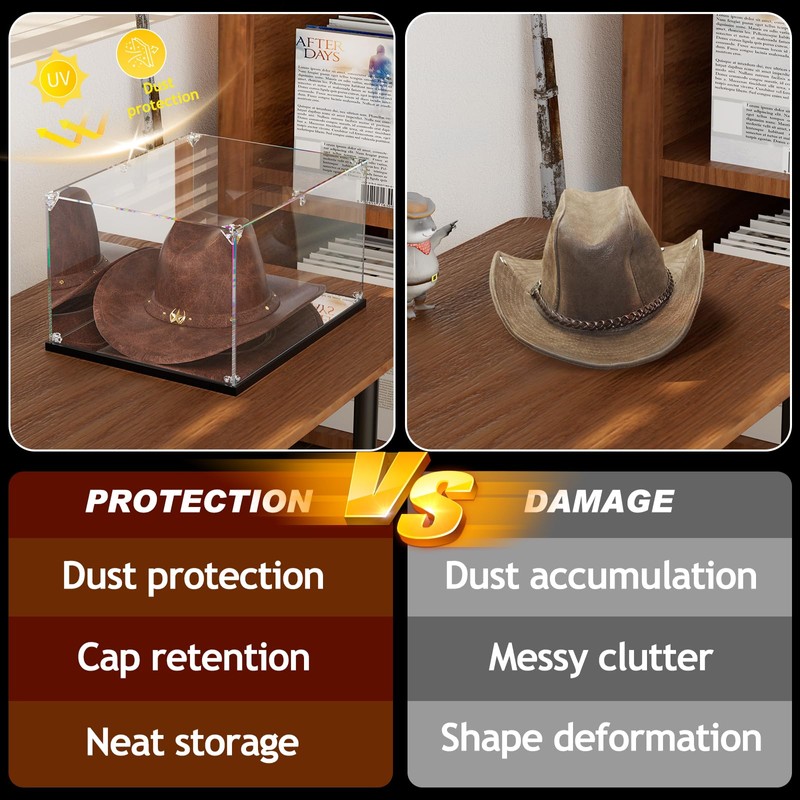 3MM Clear Acrylic Display Case, Cowboy Hat Showcase, Panama &