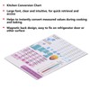 Kitchen Conversion Chart Magnet, Measurement Cheat Sheet with Oven Temperature