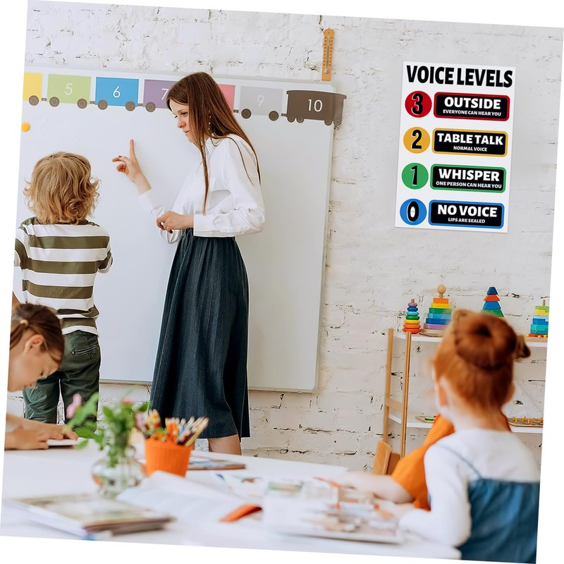 jojofuny Voice Level Sticker Wall Decor for Classroom Rules Vibrant