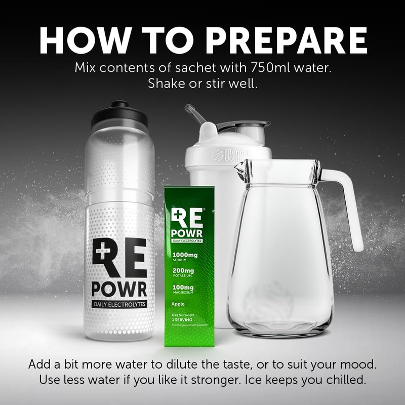 REPOWR Daily Electrolytes - Apple Flavour | Sugar-Free Electrolyte Powder