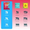 Shameless Snacks - Healthy Low Calorie Snacks, Low Carb Keto